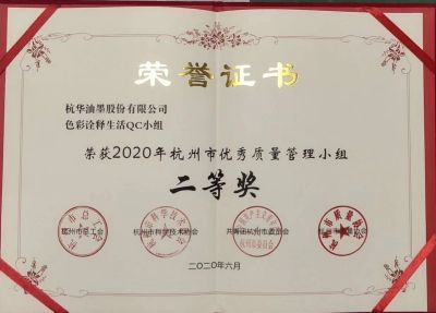 2020年杭州市優(yōu)秀質量管理小組二等獎